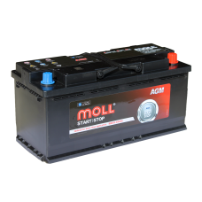 MOLL AGM 6-QTF-105(950)-L