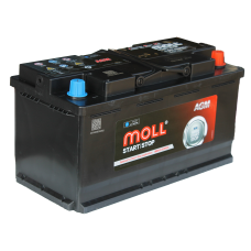 MOLL AGM 6-QTF-92(850)-L